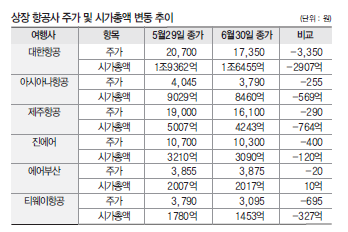 에디터 사진